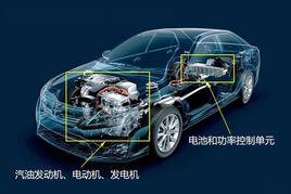 清潔能源汽車