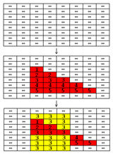 Z-Buffer