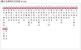 宜昌公交2路