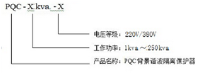 PQC背景諧波隔離防護濾波器規格型號