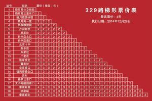 北京公交329路