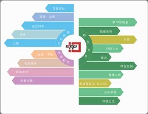 上海中視國際廣告有限公司