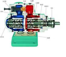 三螺桿泵的結構示意圖