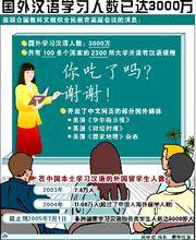 國外漢語學習人數已達3000萬