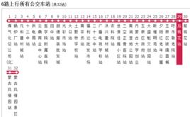 呼和浩特公交6路