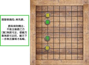 困獸棋