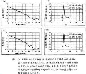 攪模器