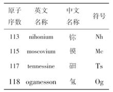 OG[118號化學元素]