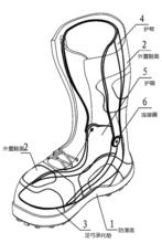 矯形鞋