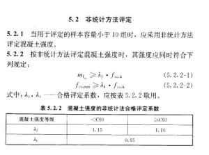 混凝土強度檢驗評定標準