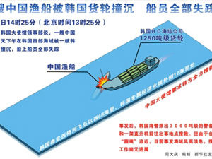 一中國漁船被韓國貨輪撞沉，船員全部失蹤。