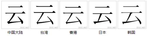 “雲”字形對比