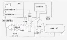 圖1 系統簡圖