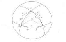圖2.球面三角形