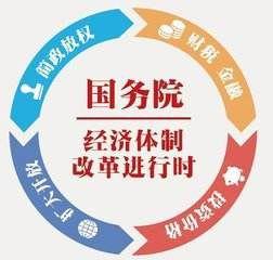 關於2017年深化經濟體制改革重點工作的意見