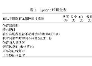 發作性嗜睡強食綜合徵