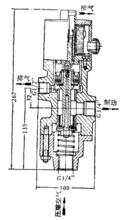 DK-20電磁空氣閥們