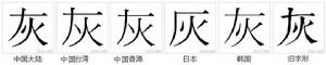 字形對比