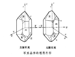 適應控制工具機