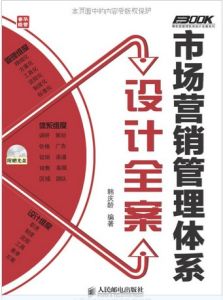 市場行銷管理體系設計全案