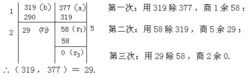 輾轉相除法的格式