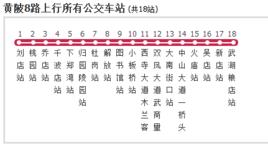 武漢公交黃陂8路