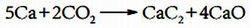 鈣加熱時與二氧化碳化學反應方程式