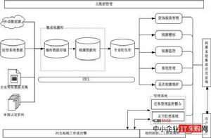 稅源