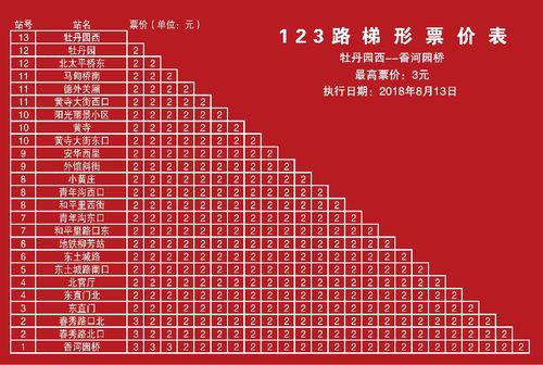 北京公交123路