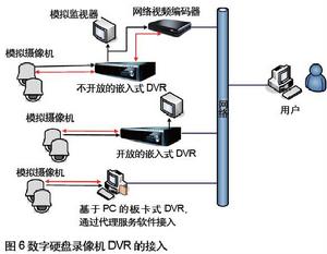 （圖）嵌入式行銷