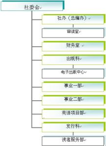 西北大學出版社