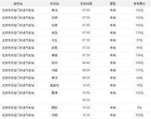 永定門長途汽車站時刻表