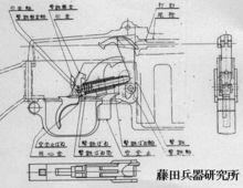 日本4式步槍[長管槍械]