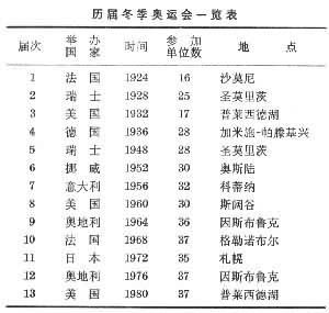 凍結鑿井法