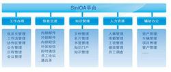 手機oa辦公系統