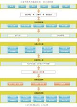 匯金網路輿情監測系統