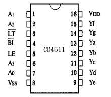 CD4511引腳圖