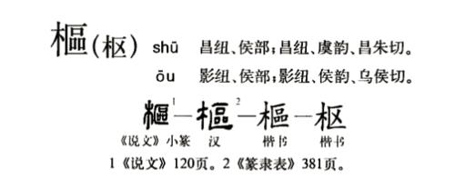 樞[漢字]