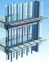 智慧型型呼吸式幕牆（雙層幕牆）