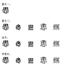 漢字演變