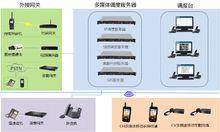 多媒體集群調度解決方案