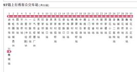 綿陽公交97路