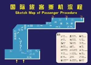 國際登機流程