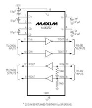 MAX3232外部電路