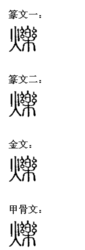 漢字演變