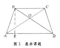 分析概括說