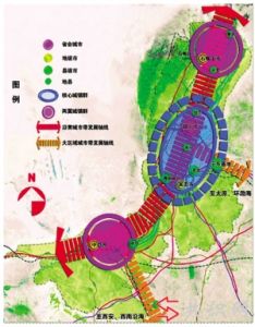 沿黃經濟區