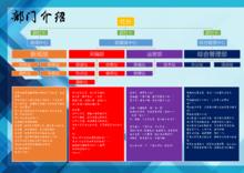 福州大學青年通訊社