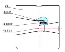 電子式擺錘衝擊試驗機