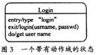 標準建模語言